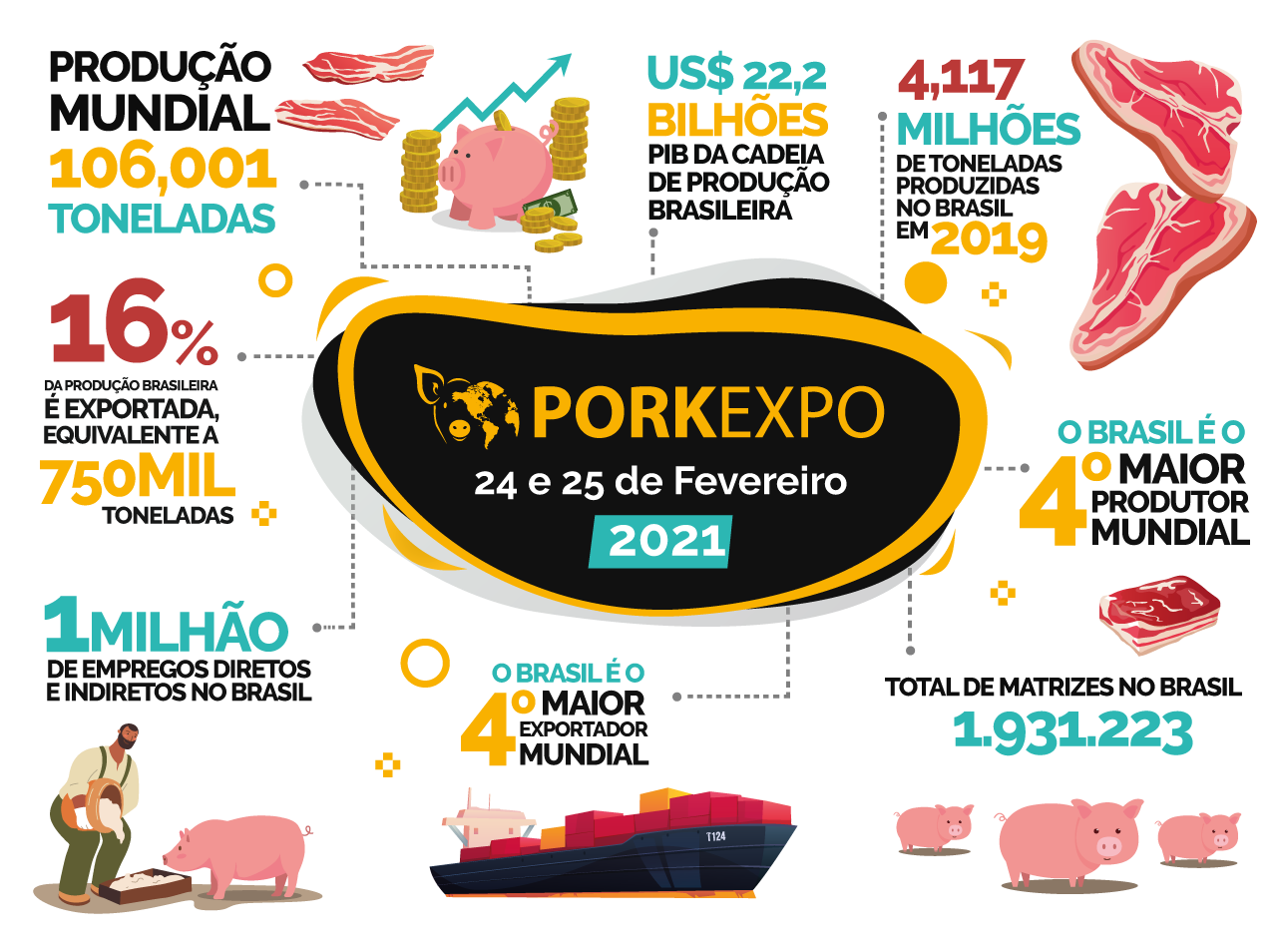 slide-porkexpo-2021